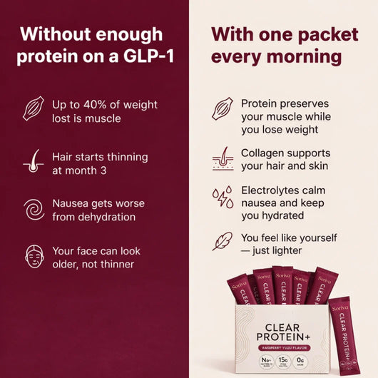 Soriva® Clear Protein+