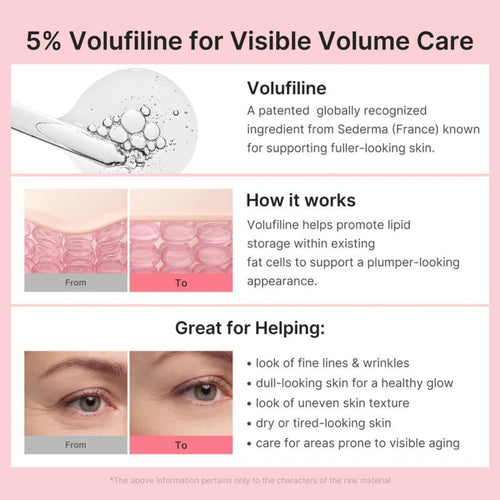 PDRN Pink Collagen Volume Multi Balm