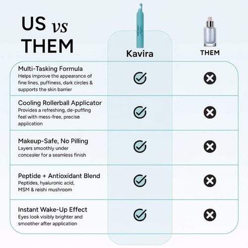 Peptide Eye Serum