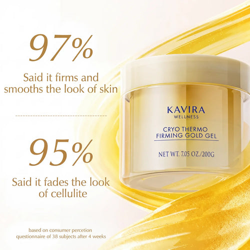 Anti Cellulite Cream